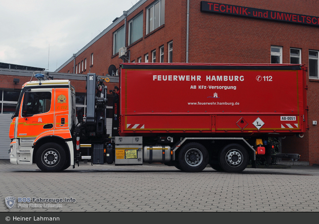 Florian Hamburg 32 WLF (HH-2987)