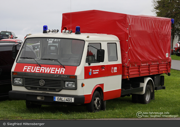 Florian Obergünzburg 81/01