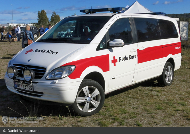 Ullensaker - Norges Røde Kors - MTW