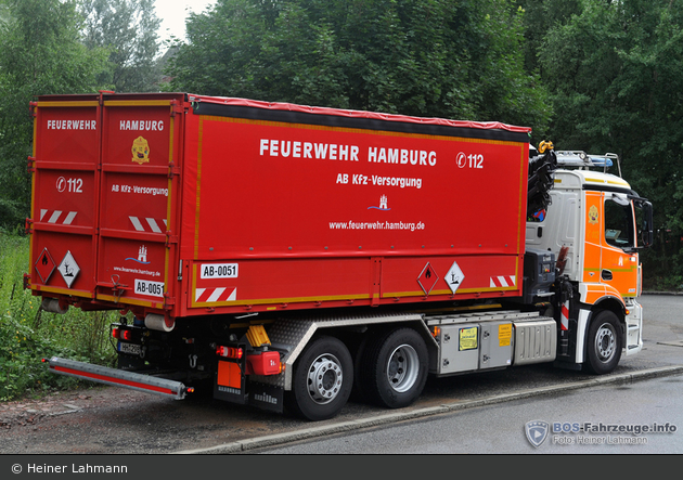 Florian Hamburg 32 WLF (HH-2987)