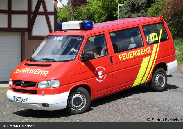 Florian Schlitz 05/19-01