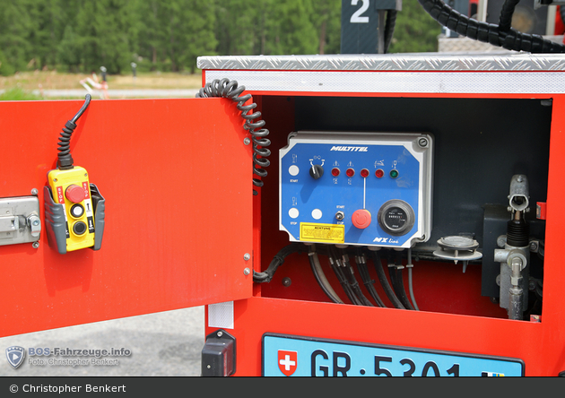 Pontresina - FW Samedan-Pontresina - HRF