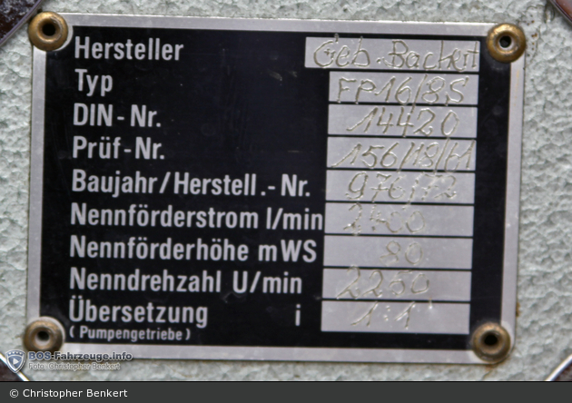Florian Sankt Wendel 02/24 (a.D.) - Typschild Pumpe