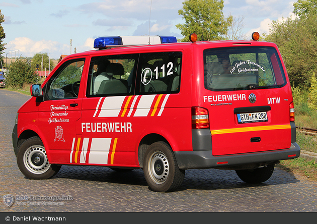 Florian Gräfentonna 19