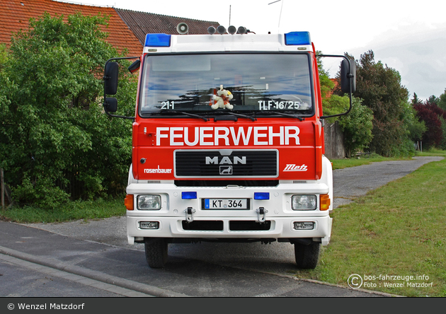 Florian Iphofen 21/01