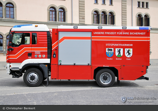 Teufen - StpFW TBG - RMF