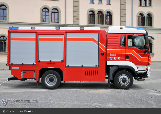 Teufen - StpFW TBG - RMF