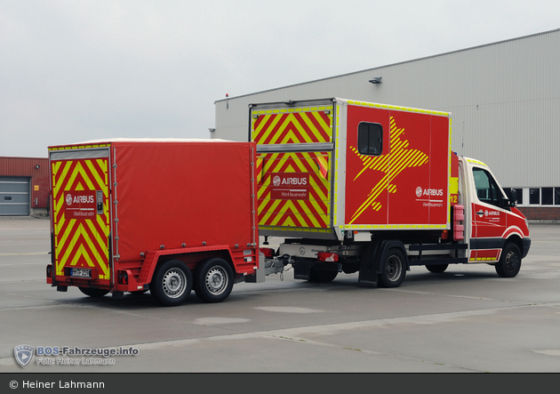 Florian Hamburg Airbus GW-A (HH-FW 232)