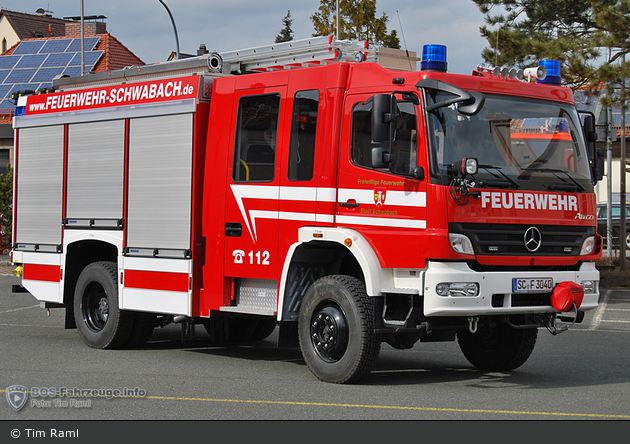Florian Schwabach 40/01