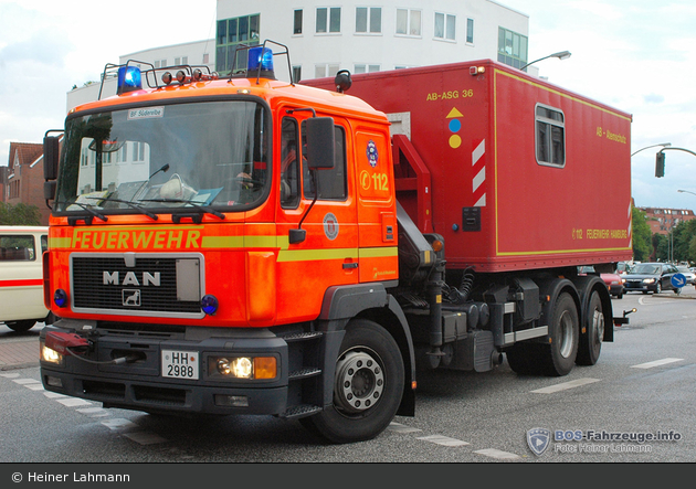 Florian Hamburg 36 WLF (a.D.) (HH-2988)