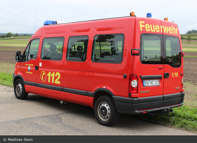 Florian Wellendingen 01/19