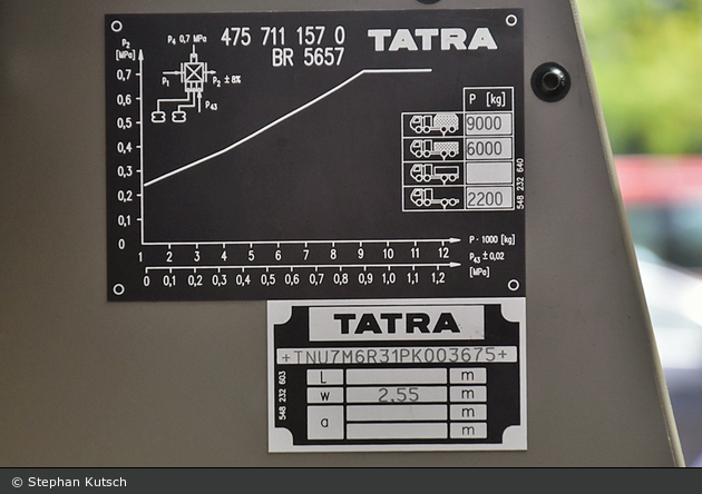 Florian Münster 23 TLF4000 01