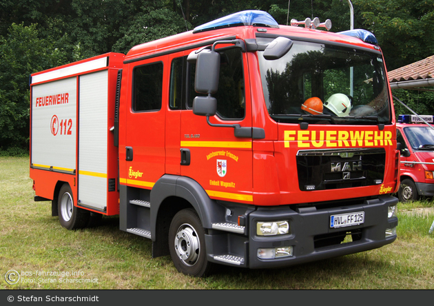 Florian Havelland 11/48-03 (a.D.)