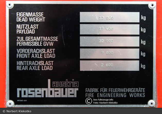 Kędzierzyn-Koźle - PSP - GTLF - 421O25