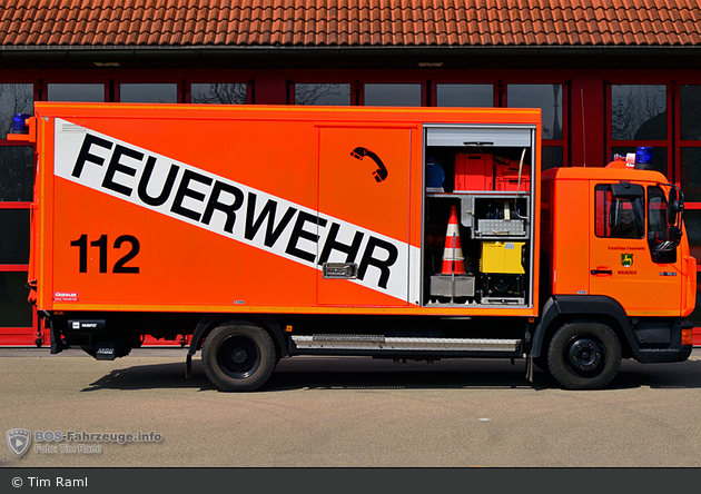 Florian Wolnzach 81/01