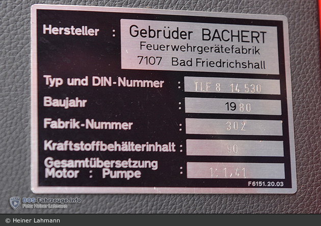 Florian Pinneberg 85/20-01