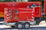 Regie Stormarn 04/FwA-NEA 100kVA