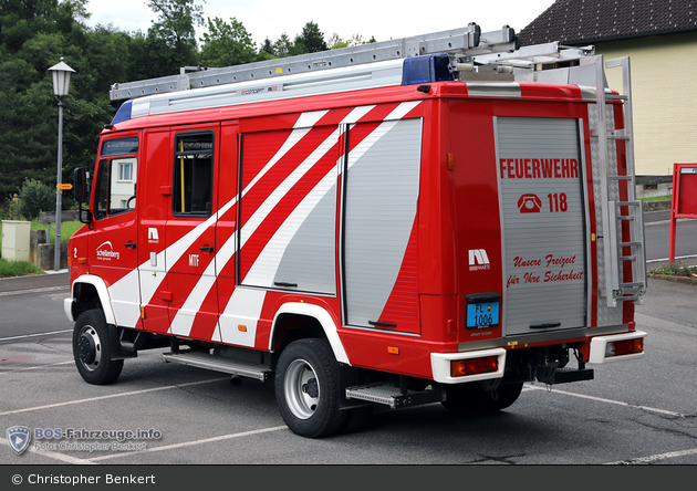 Schellenberg - FW - MTF - 2