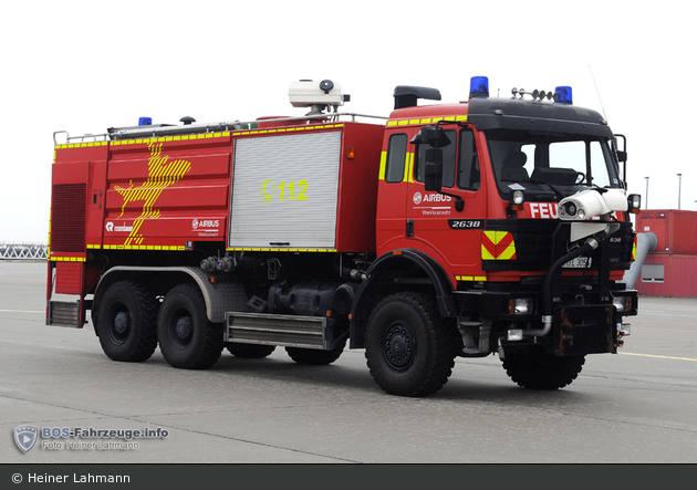 Florian Hamburg Airbus 11/31 (HH-L 3054)