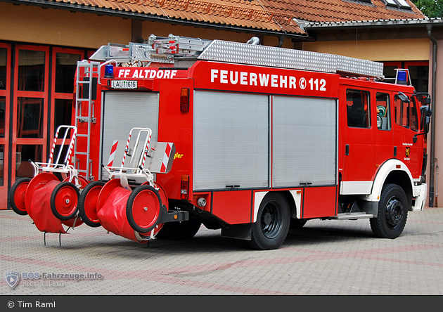 Florian Altdorf 40/01