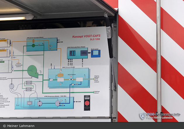 Florian Hamburg Oiltanking TLF 1 (HH-OT 4000)