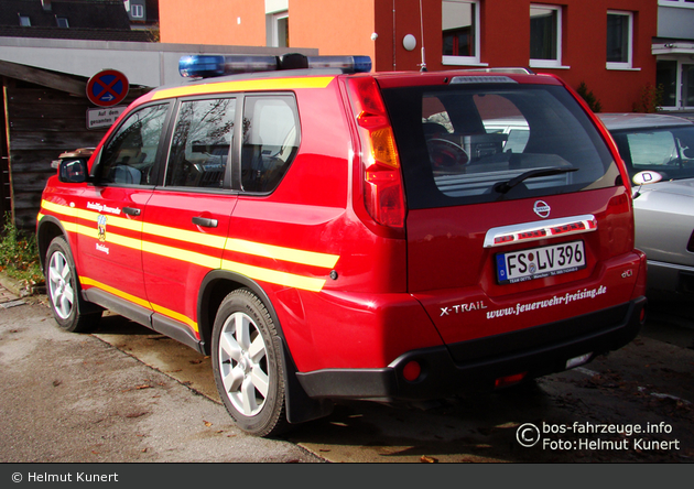 Florian Freising 2/10/1