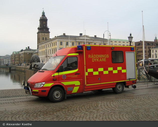 Göteborg - FW - GW-W/T - 36 425 (a.D.)