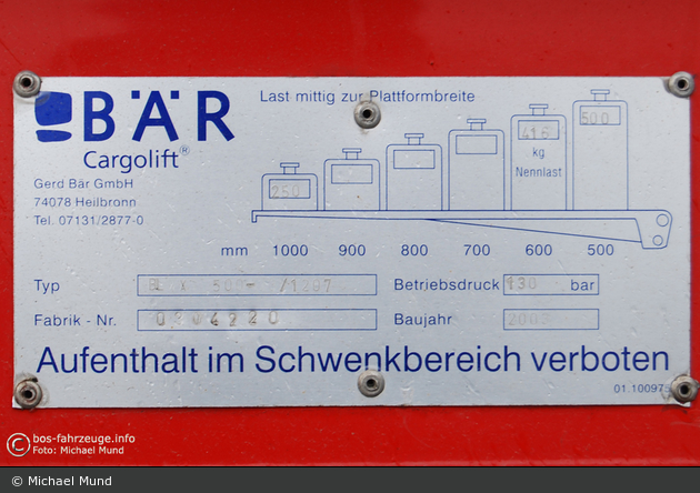 Florian Daimler Wörth 18 (a.D.)