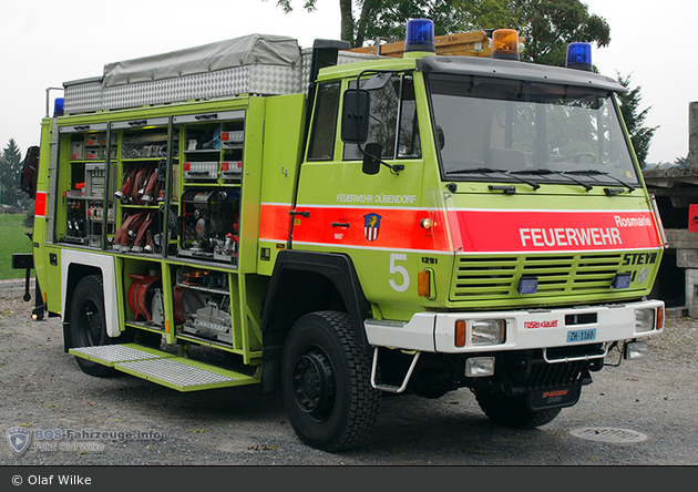 Dübendorf - FW - PIF - Dübo 5