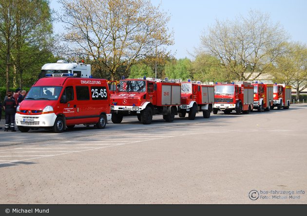 1. Zug Kreisfeuerwehrbereitschaft Celle (Wassertransportzug Süd)