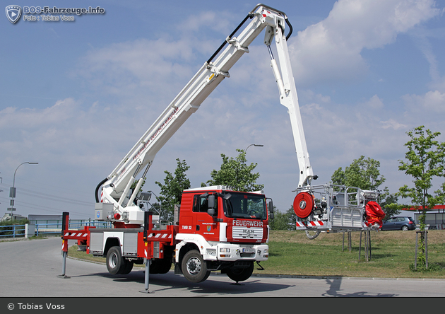 Deutsch-Wagram - FF - TMB 32