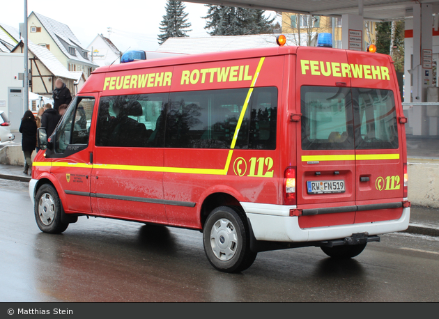 Florian Rottweil 05/19