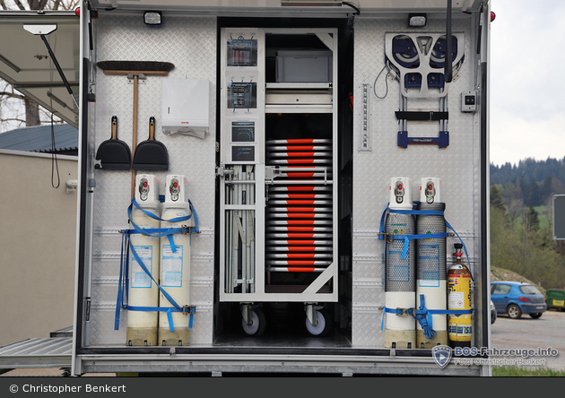 La Chaux-de-Fonds - SIS - GW-San