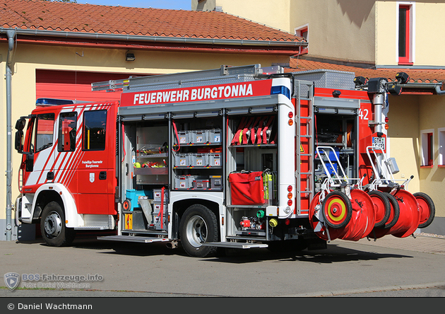 Florian Burgtonna 42