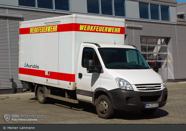 Florian Hamburg Aurubis MZF (HH-CU 120) (a.D.)
