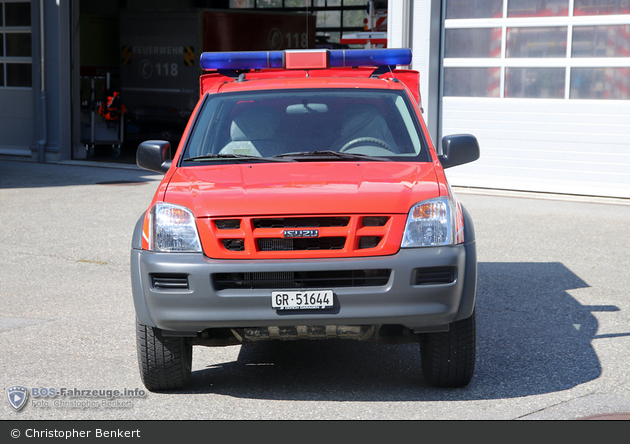 Thusis - FW - ZF