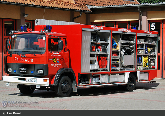 Florian Altdorf 52/01
