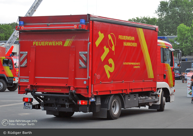 Florian Hannover 07/68-10