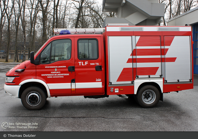 Lebring - FWZS Steiermark - TLF 500 TS