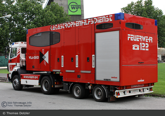 Linz - BF - Hauptfeuerwache - SZF 1 mit WLA-Deko