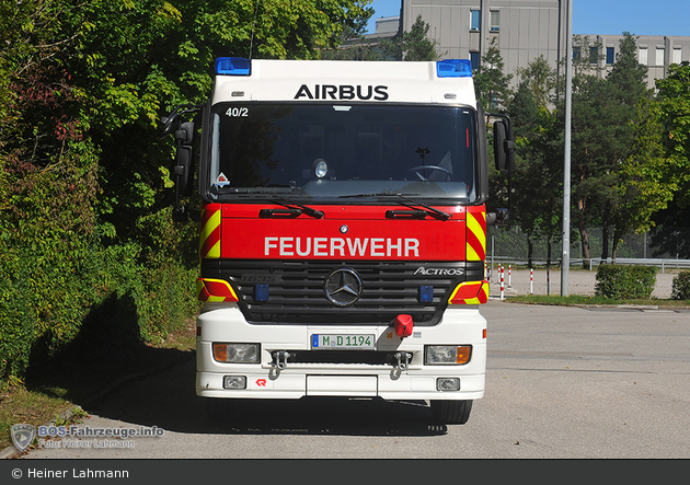 Florian Airbus 40/02