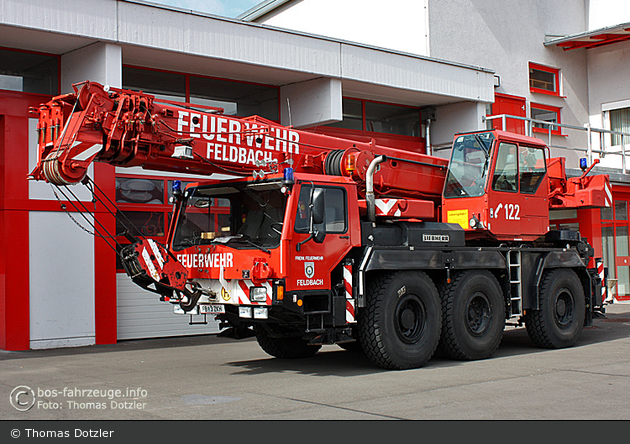 Feldbach - FF - KW 40