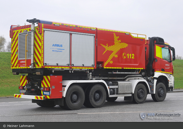 Florian Hamburg Airbus WLF 1 (HH-AN 6172)