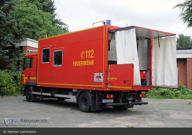 Florian Hamburg Berliner Tor GW-FM (HH-8302)