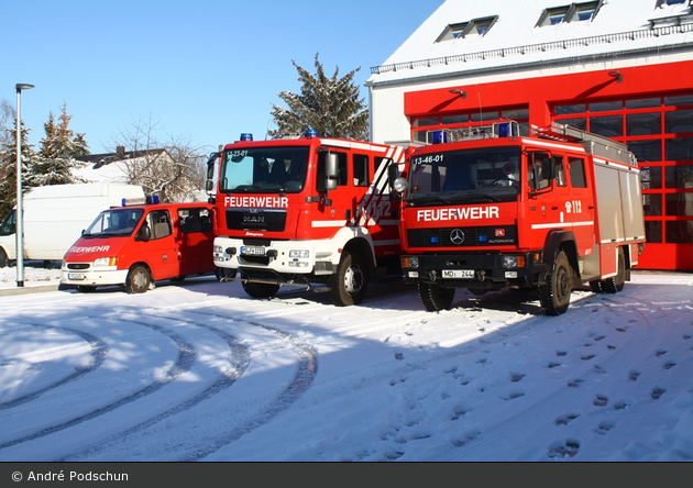 ST - FF Magdeburg-Prester - Winter 2021